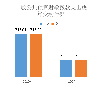 olechartimg_1727400249405334_849033856